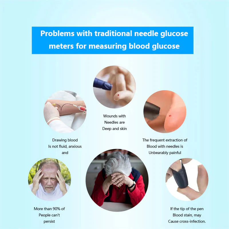 🔥Made In USA🏆GluGent™ Non-Invasive Blood Glucose Meter 99.9% Accuracy （Mayo Clinic Recommended）