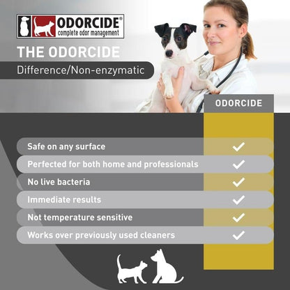 🔥Last Day 50% OFF - 🐶Kennel Odor Eliminator 🍑  Concentrate – Non-Enzymatic, Apricot & Fresh Scents for Tough Pet Odors