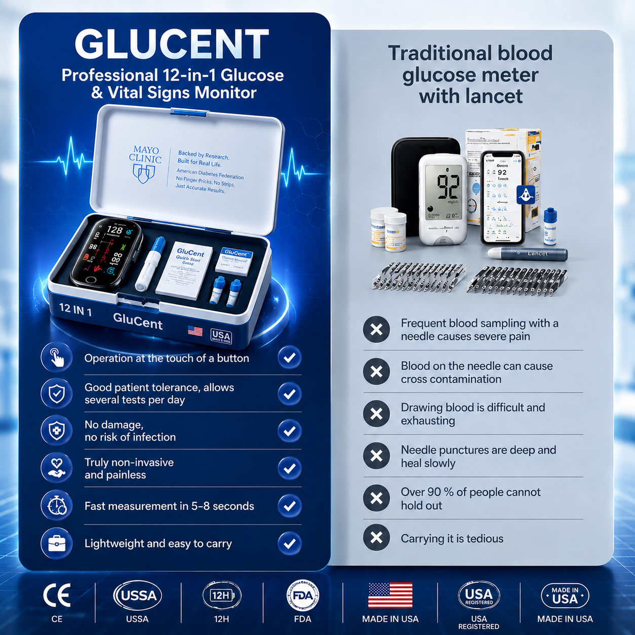 🔥Made In USA🏆GluGent™ Non-Invasive Blood Glucose Meter 99.9% Accuracy （Mayo Clinic Recommended）